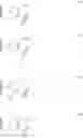Fig. 411 - UREA DERIVATIVES HAVING PI3K-INHIBITING ACTIVITY