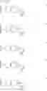 Fig. 54 - UREA DERIVATIVES HAVING PI3K-INHIBITING ACTIVITY