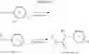Fig. 72 - UREA DERIVATIVES HAVING PI3K-INHIBITING ACTIVITY