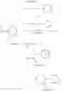Fig. 80 - UREA DERIVATIVES HAVING PI3K-INHIBITING ACTIVITY