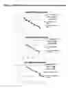 Fig. 04 - CDKI pathway inhibitors and uses thereof