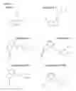 Fig. 08 - CDKI pathway inhibitors and uses thereof
