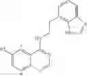 Fig. 14 - CDKI pathway inhibitors and uses thereof