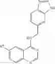 Fig. 18 - CDKI pathway inhibitors and uses thereof