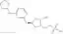 Fig. 133 - Heteroaryl compounds useful as inhibitors of E1 activating enzymes