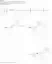 Fig. 173 - Heteroaryl compounds useful as inhibitors of E1 activating enzymes