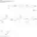 Fig. 180 - Heteroaryl compounds useful as inhibitors of E1 activating enzymes