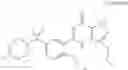 Fig. 02 - Melting tablet containing a sildenafil salt