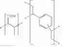 Fig. 03 - Melting tablet containing a sildenafil salt