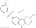 Fig. 47 - SUBSTITUTED 8-SULFONYL-2,3,4,5-TETRAHYDRO-1H-GAMMA-CARBOLINES, LIGANDS AND PHARMACEUTICAL COMPOSITION; METHOD FOR THE PRODUCTION AND USE OF SAME