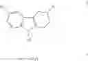 Fig. 64 - SUBSTITUTED 8-SULFONYL-2,3,4,5-TETRAHYDRO-1H-GAMMA-CARBOLINES, LIGANDS AND PHARMACEUTICAL COMPOSITION; METHOD FOR THE PRODUCTION AND USE OF SAME