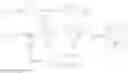 Fig. 66 - Pyrazolopyridine kinase inhibitors