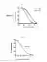 Fig. 04 - METHODS OF TREATING ABC-DLBCL USING INHIBITORS OF BRUTON'S TYROSINE KINASE