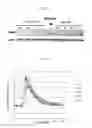 Fig. 09 - METHODS OF TREATING ABC-DLBCL USING INHIBITORS OF BRUTON'S TYROSINE KINASE