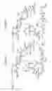 Fig. 77 - Macrocyclic lactone compounds and methods for their use