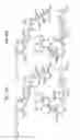 Fig. 78 - Macrocyclic lactone compounds and methods for their use