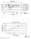 Fig. 06 - Method and composition for treating migraines