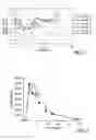 Fig. 07 - Method and composition for treating migraines