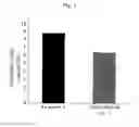 Fig. 02 - Fentanyl-containing adhesive preparation for external use