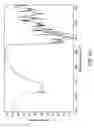 Fig. 05 - Crystalline forms of a factor Xa inhibitor