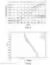 Fig. 08 - Crystalline forms of a factor Xa inhibitor