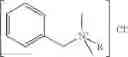 Fig. 03 - Anti-microbial composition comprising a quaternary ammonium biocide and organopolysiloxane mixture