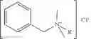 Fig. 04 - Anti-microbial composition comprising a quaternary ammonium biocide and organopolysiloxane mixture