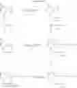 Fig. 12 - COMPOUNDS FOR THE TREATMENT OF METABOLIC DISORDERS