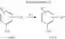 Fig. 33 - COMPOUNDS FOR THE TREATMENT OF METABOLIC DISORDERS