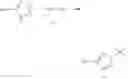 Fig. 53 - Tetrazole compounds which selectively modulate the CB2 receptor