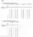 Fig. 03 - Anti-fungal formulation