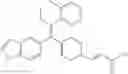 Fig. 152 - Estrogen receptor modulators and uses thereof