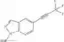 Fig. 193 - Estrogen receptor modulators and uses thereof