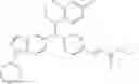 Fig. 247 - Estrogen receptor modulators and uses thereof