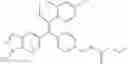 Fig. 251 - Estrogen receptor modulators and uses thereof
