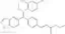 Fig. 252 - Estrogen receptor modulators and uses thereof