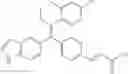 Fig. 32 - Estrogen receptor modulators and uses thereof