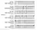 Fig. 10 - Novel Glutamic Acid Decarboxylase (GAD) Chimera And Methods Of Use
