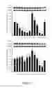 Fig. 03 - Compounds from soft coral, method of preparation and pharmaceutical uses thereof