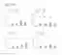 Fig. 20 - Synergistic combinations of cartonoids and polyphenols