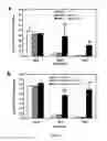 Fig. 05 - COMPOSITIONS OF VERY LONG CHAIN POLYUNSATURATED FATTY ACIDS AND METHODS OF USE