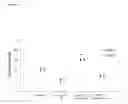 Fig. 07 - METHODS OF QUANTIFYING N2-(1-CARBOXYETHYL)-2'-DEOXY-GUANOSINE (CEdG) AND SYNTHESIS OF OLIGONUCLEOTIDES CONTAINING CEdG