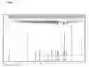 Fig. 10 - METHODS OF QUANTIFYING N2-(1-CARBOXYETHYL)-2'-DEOXY-GUANOSINE (CEdG) AND SYNTHESIS OF OLIGONUCLEOTIDES CONTAINING CEdG