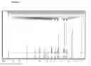 Fig. 11 - METHODS OF QUANTIFYING N2-(1-CARBOXYETHYL)-2'-DEOXY-GUANOSINE (CEdG) AND SYNTHESIS OF OLIGONUCLEOTIDES CONTAINING CEdG