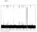 Fig. 13 - METHODS OF QUANTIFYING N2-(1-CARBOXYETHYL)-2'-DEOXY-GUANOSINE (CEdG) AND SYNTHESIS OF OLIGONUCLEOTIDES CONTAINING CEdG