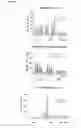 Fig. 20 - METHODS OF QUANTIFYING N2-(1-CARBOXYETHYL)-2'-DEOXY-GUANOSINE (CEdG) AND SYNTHESIS OF OLIGONUCLEOTIDES CONTAINING CEdG