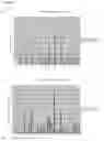 Fig. 21 - METHODS OF QUANTIFYING N2-(1-CARBOXYETHYL)-2'-DEOXY-GUANOSINE (CEdG) AND SYNTHESIS OF OLIGONUCLEOTIDES CONTAINING CEdG