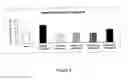 Fig. 06 - 2alpha-Methyl-19-Nor-(20S)-1alpha-Hydroxy-Bishomopregnacalciferol and Its Uses