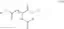 Fig. 06 - Acyl acidic amino acid ester