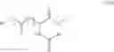 Fig. 19 - Acyl acidic amino acid ester
